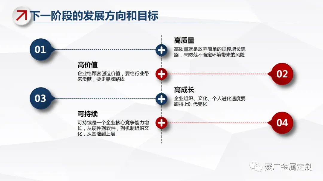 赛广·京丰源2022年上半年度中高管经营总结会议